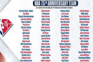 群英荟萃！NBA官方75周年76大球星完整版汇总