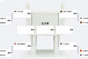 宋翔：CBA季后赛球队很可能包机前往南昌